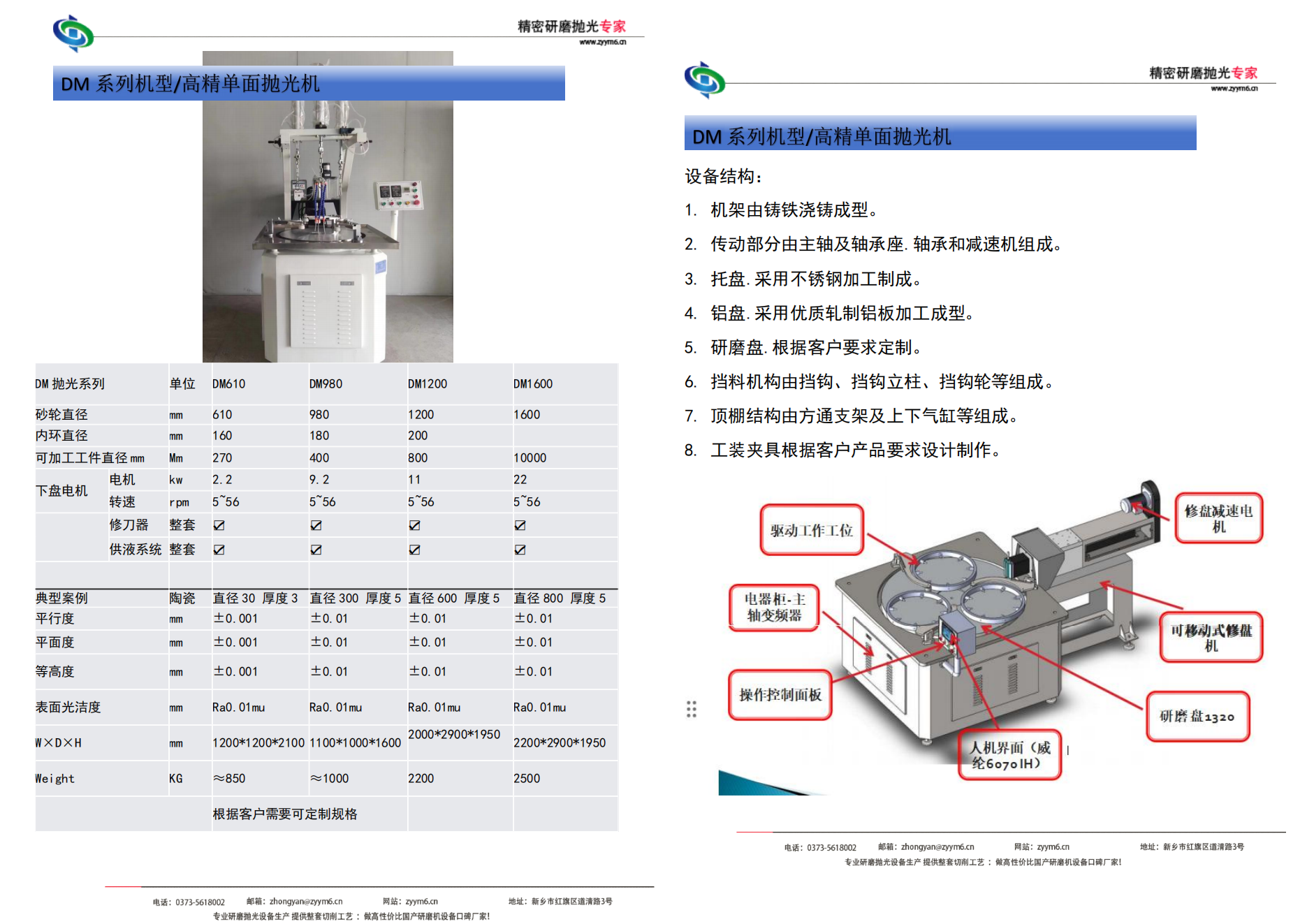 中研研磨機系列介紹書 - 副本 (2)_06.png